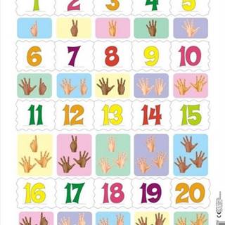 LARSEN Puzzle Prsty na ruce od 1-20 20 dílků