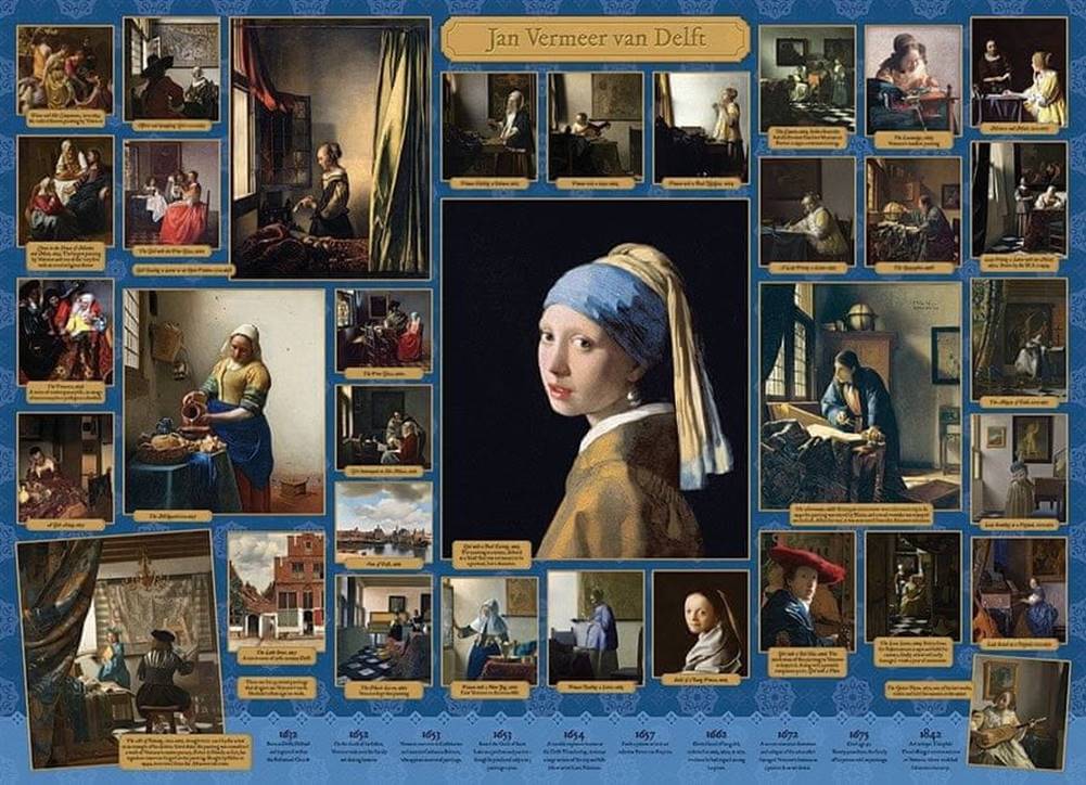 Cobble Hill  Puzzle Vermeer 1000 dielikov značky Cobble Hill