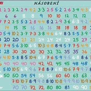 LARSEN  Puzzle Matematika: násobenie 81 dielikov značky LARSEN
