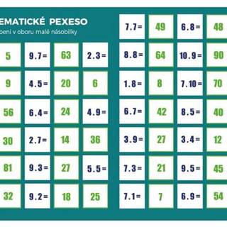 Pexeso: Matematika - Násobenie v odbore malej násobilky